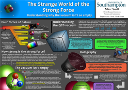 Marc Scott Four Forces of Nature How Strong Is the Strong Force? the Vacuum Isn't Empty Understanding the QCD Vacuum Holography