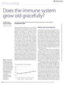 Does the Immune System Grow Old Gracefully?