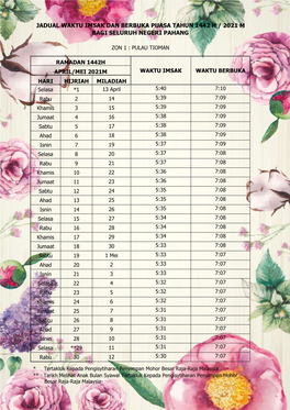 Jadual Waktu Imsak Dan Berbuka Puasa Tahun 1442 H / 2021 M Bagi Seluruh Negeri Pahang