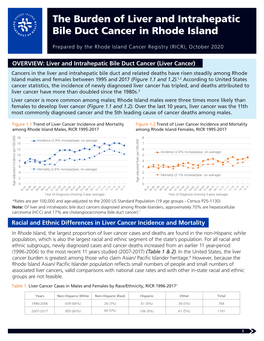 The Burden of Liver and Intrahepatic Bile Duct Cancer in Rhode Island