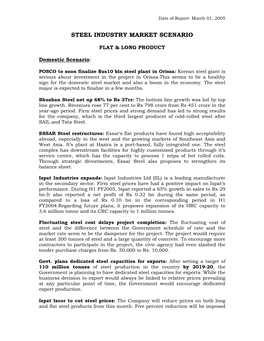 Steel Industry Market Scenario