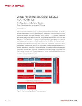 WIND RIVER INTELLIGENT DEVICE PLATFORM XT the Foundation for Building Devices That Connect to the Internet of Things
