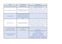 Generic Prescription Assistance NHS Service