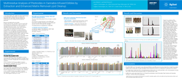 Multiresidue Analysis of Pesticides in Cannabis-Infused Edibles Extraction and Enhanced Matrix Removal Lipid Cleanup