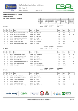 Resultados Troféu Brasil 2021