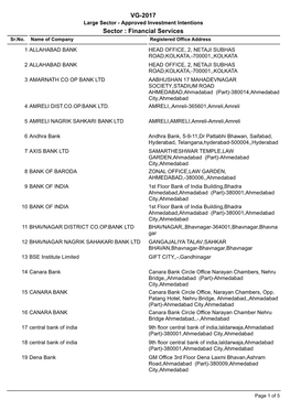 Sector : Financial Services VG-2017