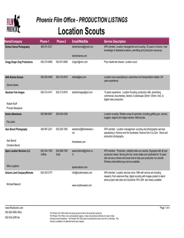 Location Listing by Category