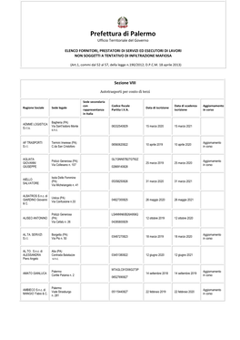 Prefettura Di Palermo Ufficio Territoriale Del Governo