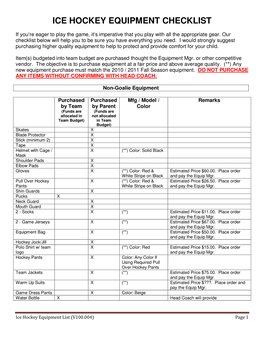 Ice Hockey Equipment Checklist