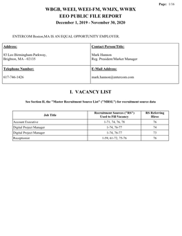 WBGB, WEEI, WEEI-FM, WMJX, WWBX EEO PUBLIC FILE REPORT December 1, 2019 - November 30, 2020