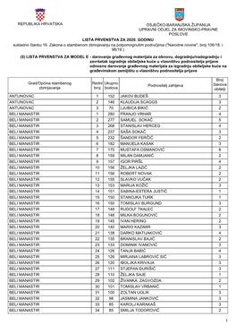 Osječko-Baranjska Županija Upravni Odjel Za Imovinsko-Pravne Poslove Lista Prvenstva Za 2020