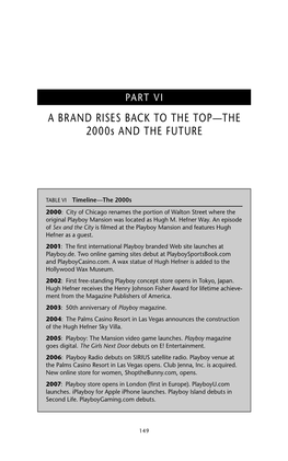 A BRAND RISES BACK to the TOP—THE 2000S and the FUTURE