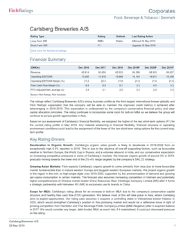 Corporates Carlsberg Breweries