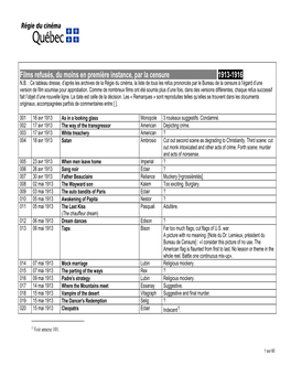 Films Refusés, Du Moins En Première Instance, Par La Censure 1913-1916 N.B