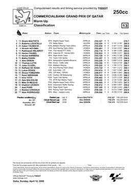 R Practice CLASSIFICATION