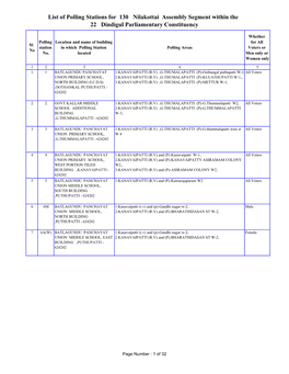 List of Polling Stations for 130 Nilakottai Assembly Segment Within the 22 Dindigul Parliamentary Constituency