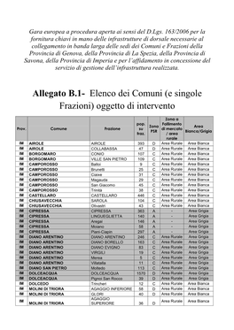 Allegato B.1- Elenco Dei Comuni (E Singole Frazioni) Oggetto Di Intervento