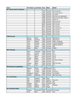 HF39-Concoursfieldfor Dailyrev-816C.Xlsx