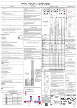 Example Fire Alarm System Replacement General Notes Duct Detectors Existing Devices to Demolish Fa System Device Legend