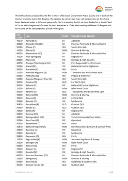 Lgas) Are in Each of the Internet Vacancy Index (IVI) Regions