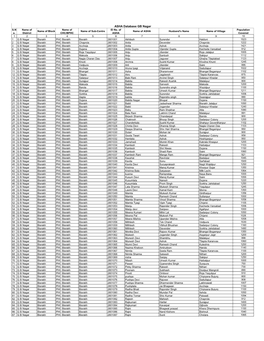 Compiled GB Nagar