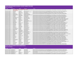 AHSAA NFHS Network Log for Round 1.Xlsx