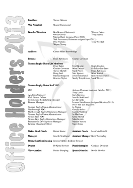 (Chairman) Warren Cairns Owen Glover Tony Healey Murray Hunt (Resigned Nov 2013) Nick Patterson (Chairman Resigned April 2013) Pete Watkins Tony Woodall Wayne Young