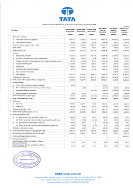 Tata Steel Limited