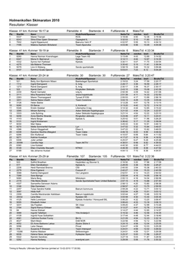 Holmenkollen Skimaraton 2010 Resultater: Klasser
