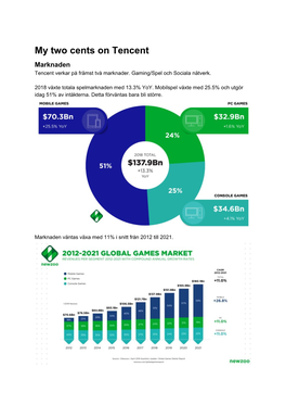 My Two Cents on Tencent Marknaden Tencent Verkar På Främst Två Marknader