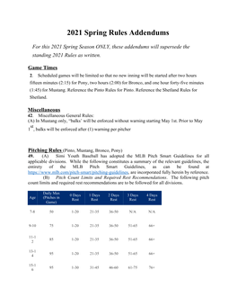 2021 Spring Rules Addendums