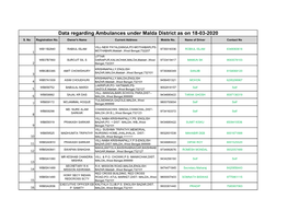 Ambulance List.Xlsx