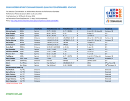 2016 European Championship Qualifiers