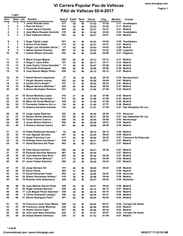VI Carrera Popular Pau De Vallecas PAU De Vallecas 02-4-2017