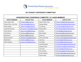 Key Conference Committees