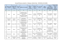 Accused Persons Arrested in Kottayam District from 25.09.2016 to 01.10.2016