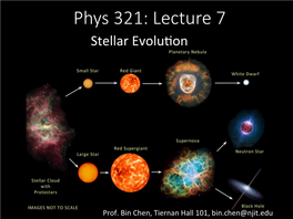 Phys 321: Lecture 7 Stellar Evolu�On