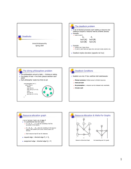 The Deadlock Problem
