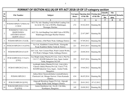 FORMAT of SECTION 4(1) (A) of RTI ACT 2018-19 of 17-Category