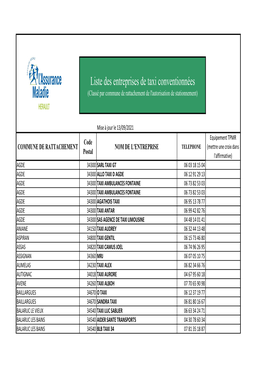 Liste Taxis Conv. En Cours