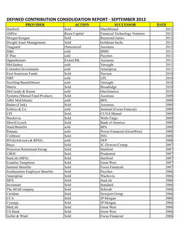 Defined Contribution Consolidation Report