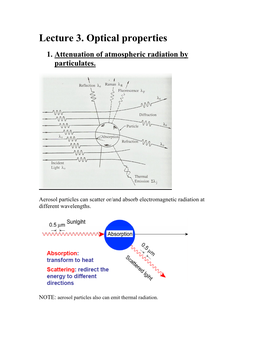 Lecture 3. Optical Properties 1