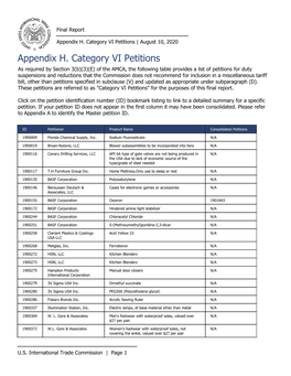 Final Appendix H Category 6 Petitions