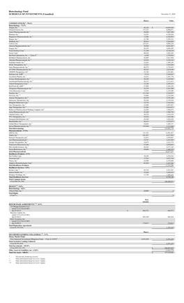 12/31/20 at 0.06% Due 01/04/21 $ 969,572 969,572 Barclays Capital, Inc