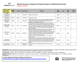 Housing Authority of Portland