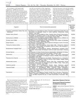 Federal Register / Vol. 60, No. 240 / Thursday, December 14, 1995 / Notices