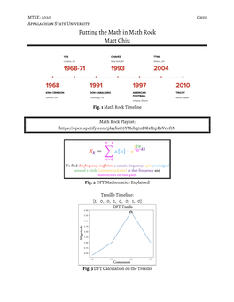 Putting the Math in Math Rock Matt Chiu