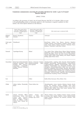 Commission Communication Concerning the Procedure Laid Down by Article 1, Para 4 of Council Directive 96/67/EC (2006/C 279/04) A