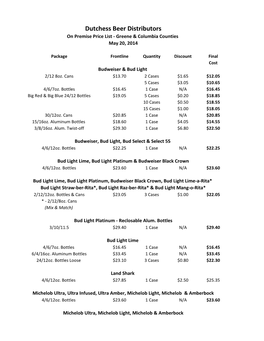 On Premise Price List - Greene & Columbia Counties May 20, 2014