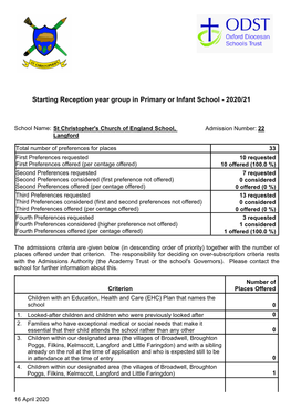 3555 2021 Alloc Stchrislangfd